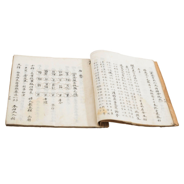 Authentic Chinese Book of Script Related to Book of Rites (aka Liji) (As Is)